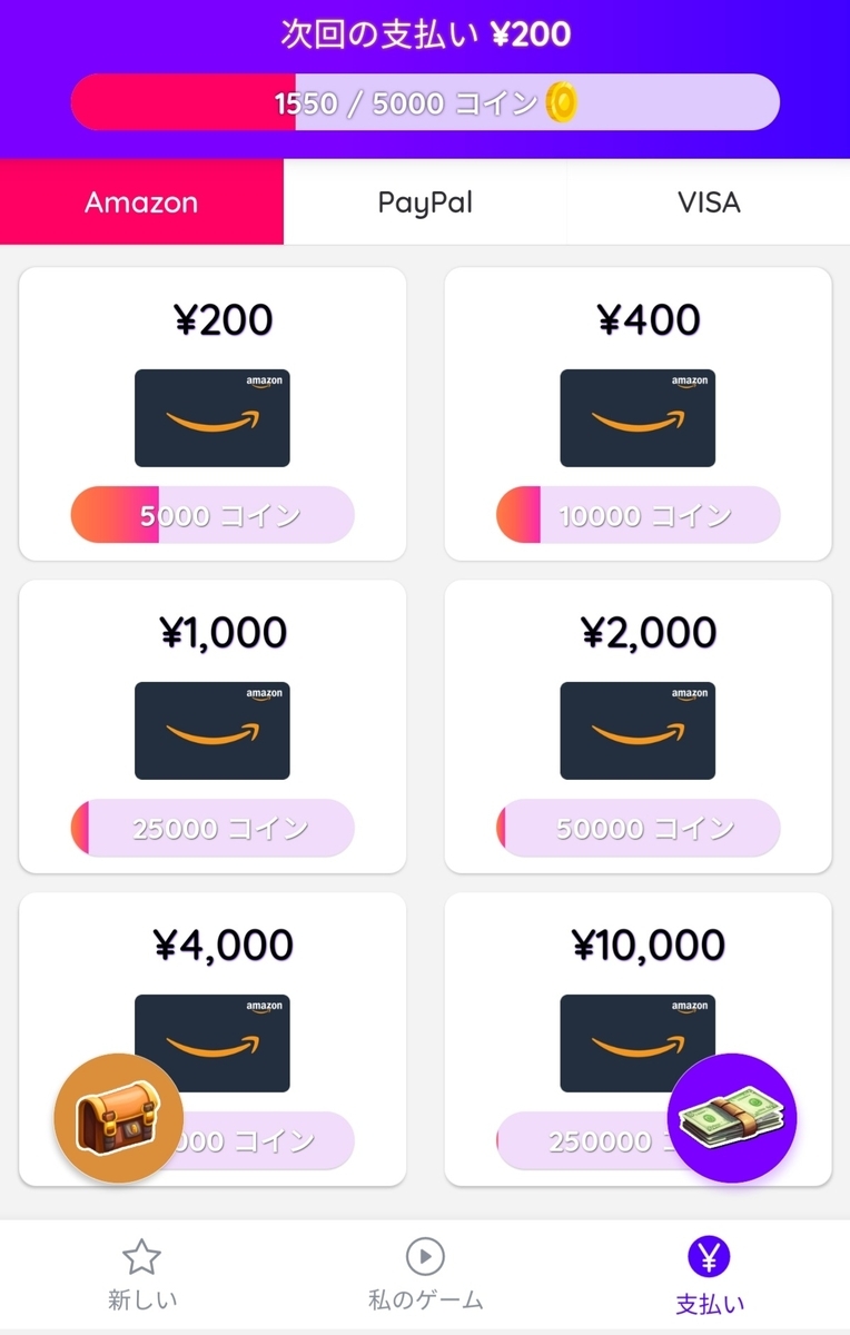 ドコモ 新規契約 MNP dポイントクーポン 1万ポイント×２ ドコモクーポン新規・MNP