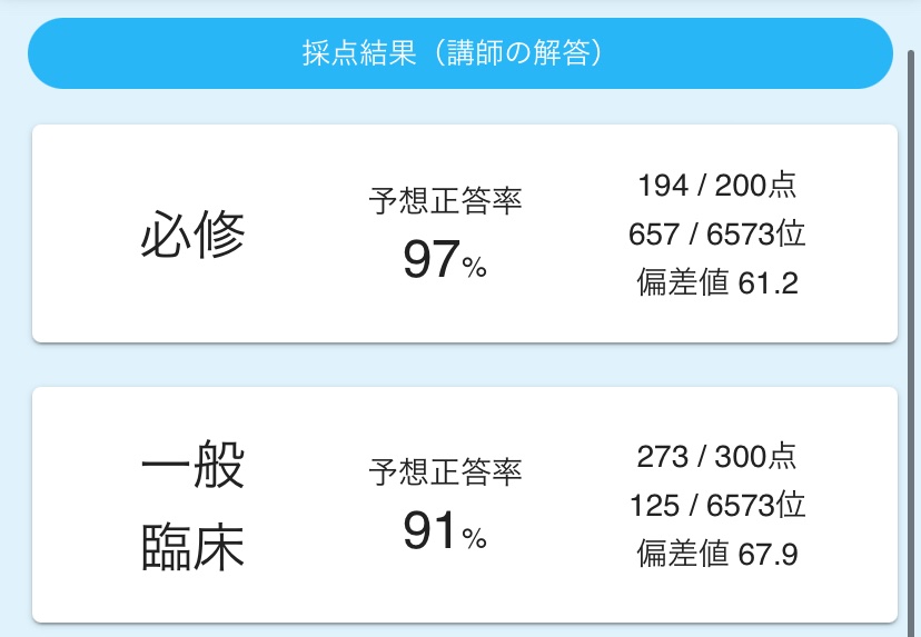 115 回 医師 国家 試験