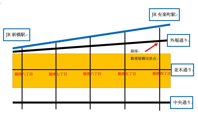 f:id:GourmetKing:20200531125329j:plain