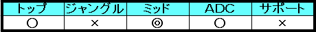 f:id:GrandWazir:20190901122220p:plain f:id:GrandWazir:20190901122220p:plain
