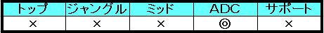 f:id:GrandWazir:20190901131942p:plain f:id:GrandWazir:20190901131942p:plain
