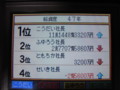 20110627131540