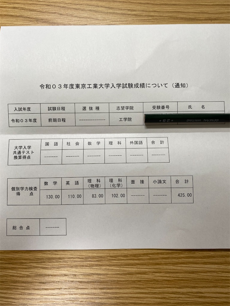 システム英単語とは 読書の人気 最新記事を集めました はてな