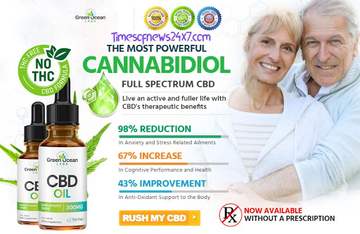 f:id:Green-Ocean-Labs-CBD:20201203204250j:plain