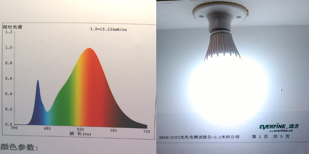 f:id:Greendyled:20140311121402j:image