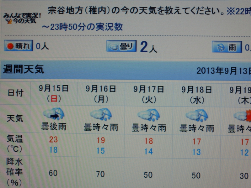 f:id:Greenweekends:20130913235243j:image:w640