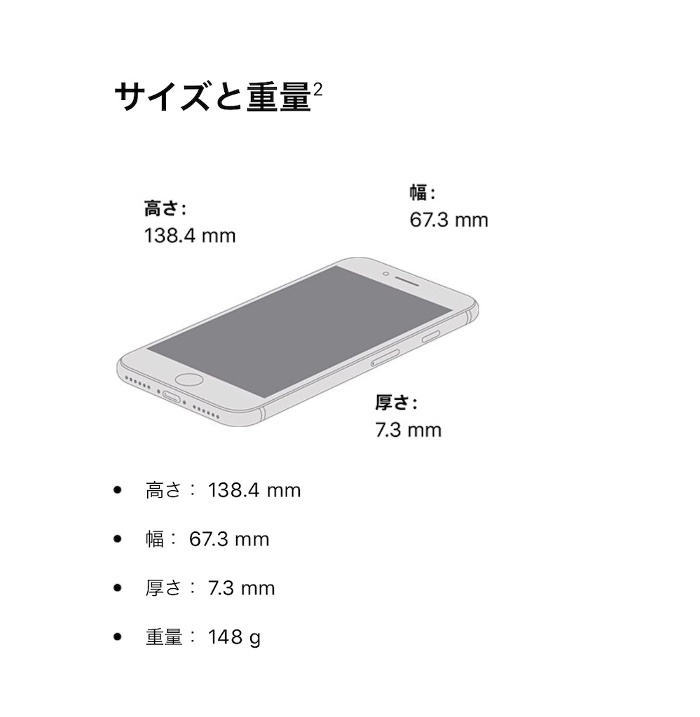 f:id:Grune00:20200416092052j:image