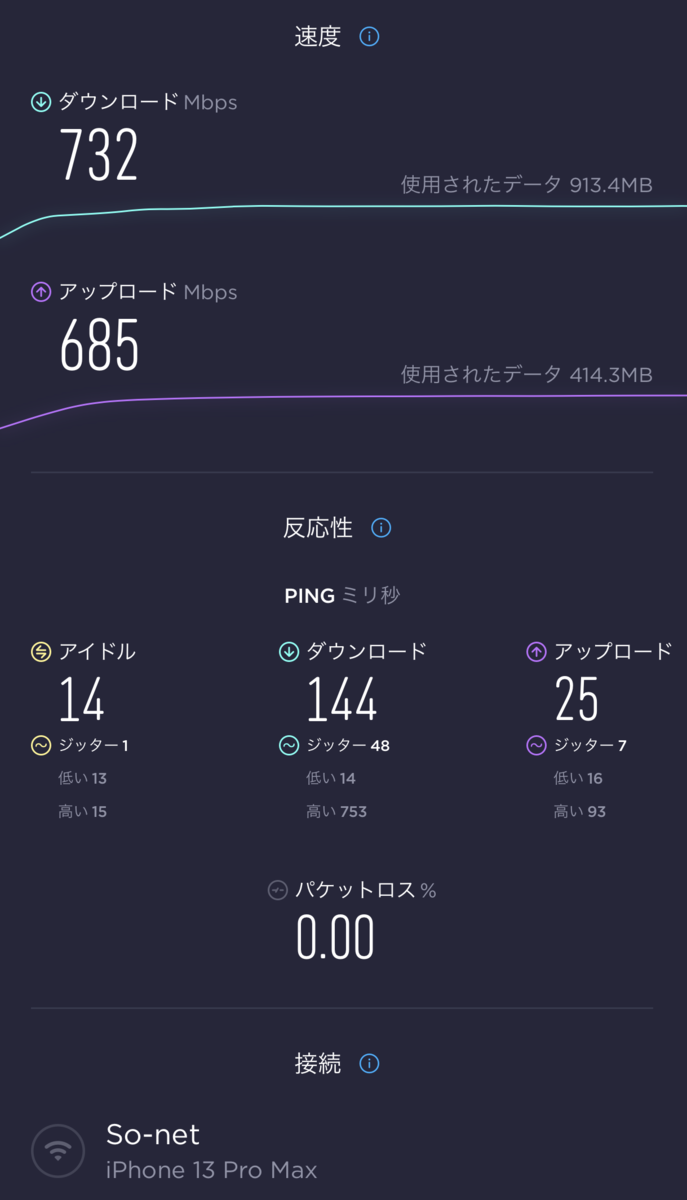 レビュー】Aterm PA-WX5400HPを購入 Wi-Fi6 を導入してみた レビュー】Aterm PA-WX5400HPを購入 Wi-Fi6 を導入してみた