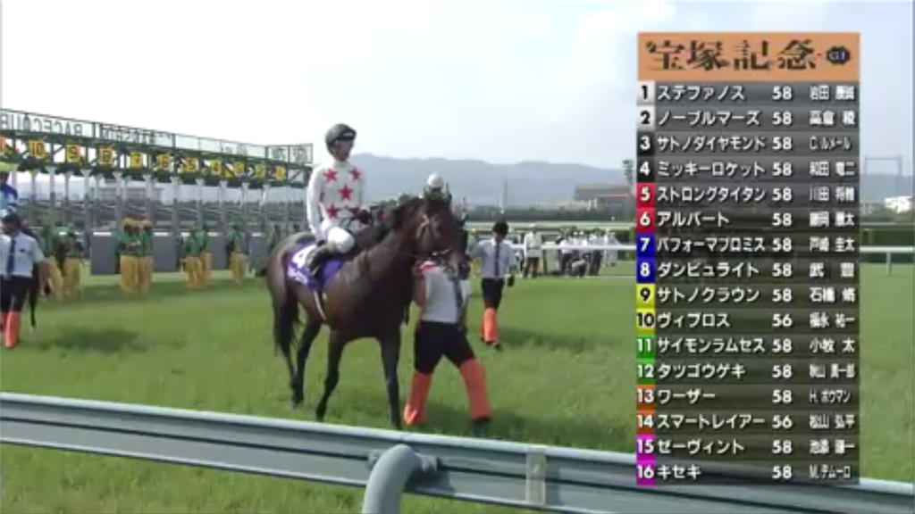 f:id:Gucchy:20180624234733p:image