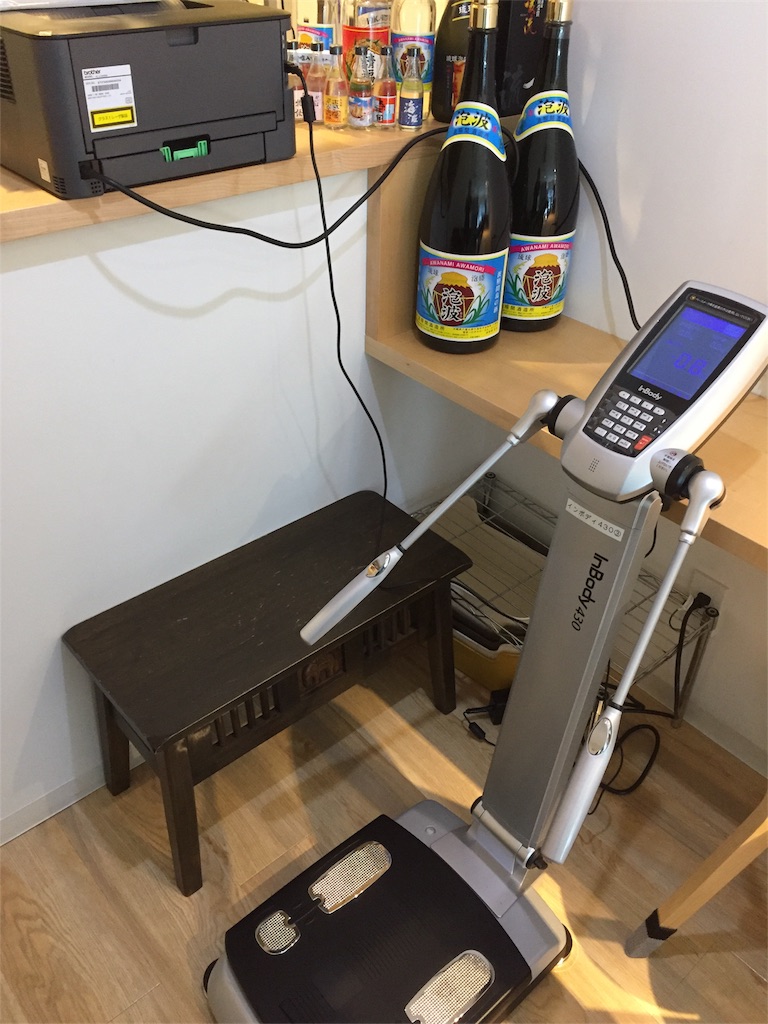 f:id:Gucchy:20180627133029j:image