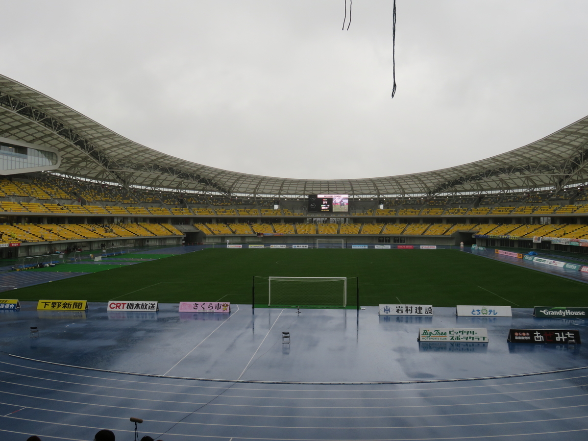 f:id:Guess_Net:20210706012319j:plain