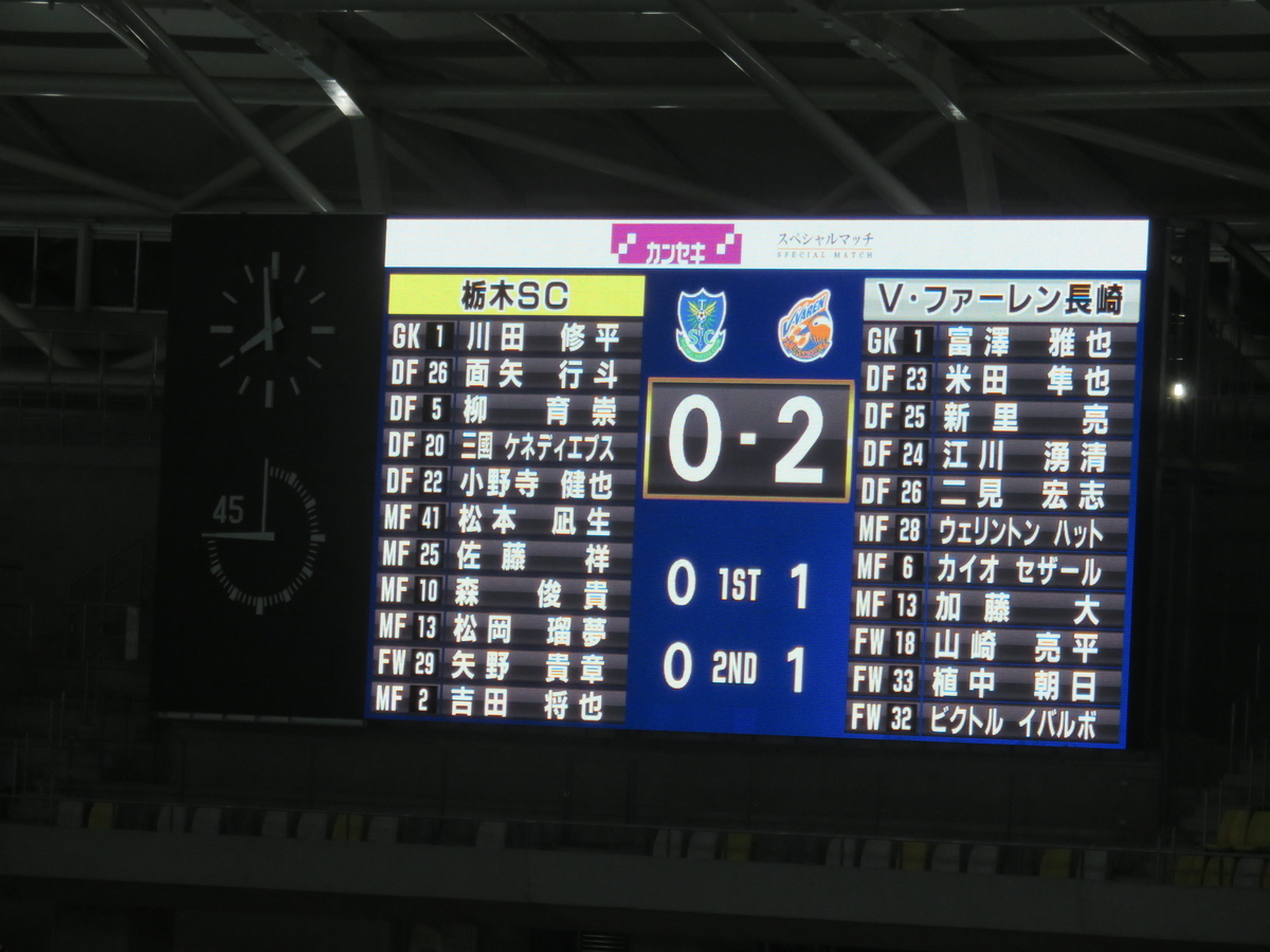 f:id:Guess_Net:20210706013026j:plain