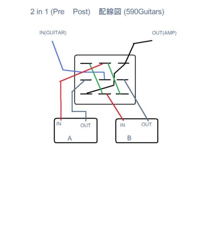 f:id:Guitars590:20090902003115j:image