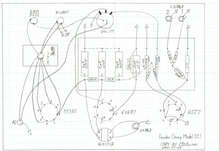 f:id:Guitars590:20120725224437j:image