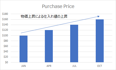 f:id:Gun-Chan:20190929182039p:plain f:id:Gun-Chan:20190929182039p:plain