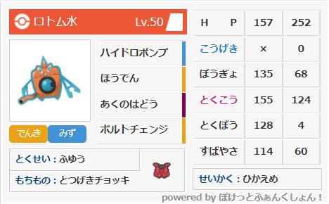 f:id:Guyapoke_9:20210401191925j:plain