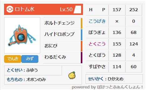 f:id:Guyapoke_9:20210701204826j:plain