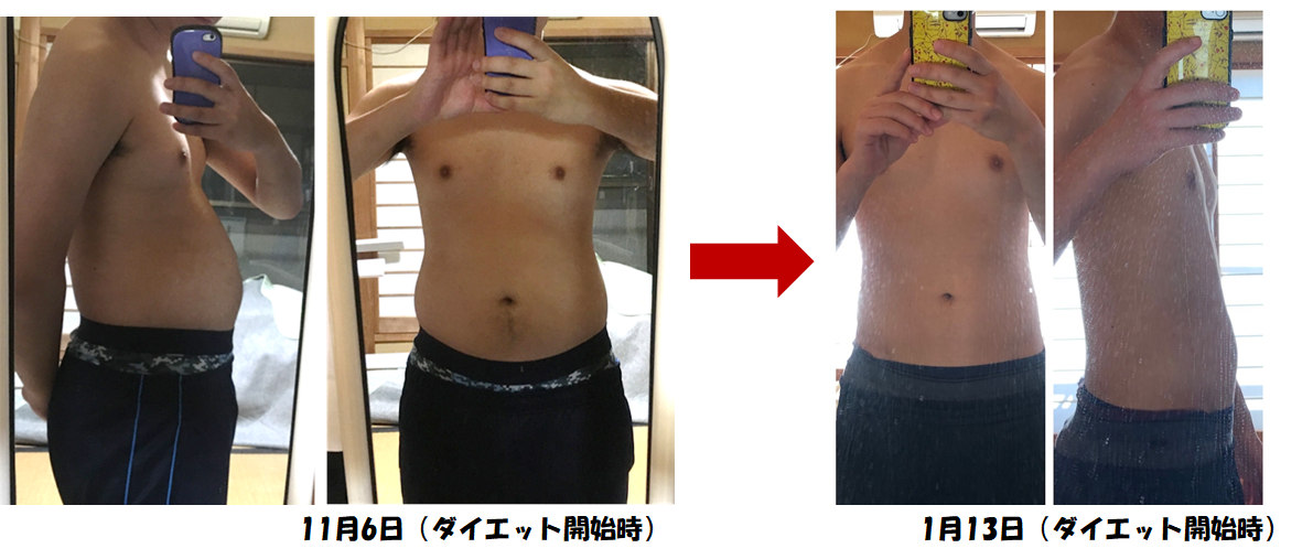 f:id:Gyabass:20200501232531p:plain