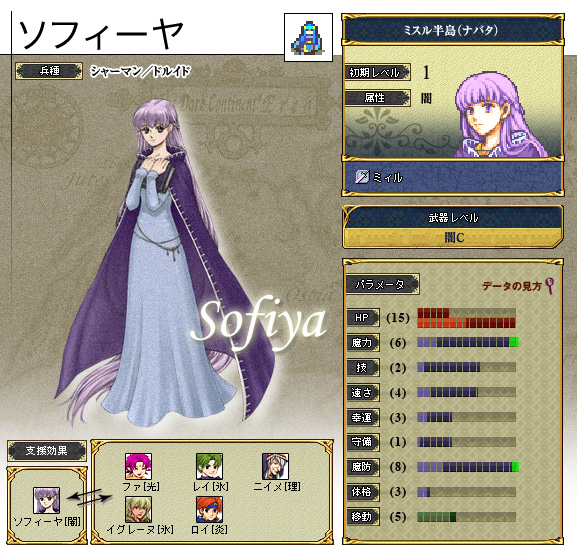 ゲーム】ファイアーエムブレム封印の剣(GBA) ユニット評価／名作