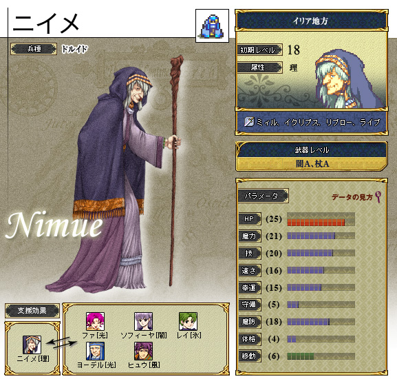 ゲーム】ファイアーエムブレム封印の剣(GBA) ユニット評価／名作
