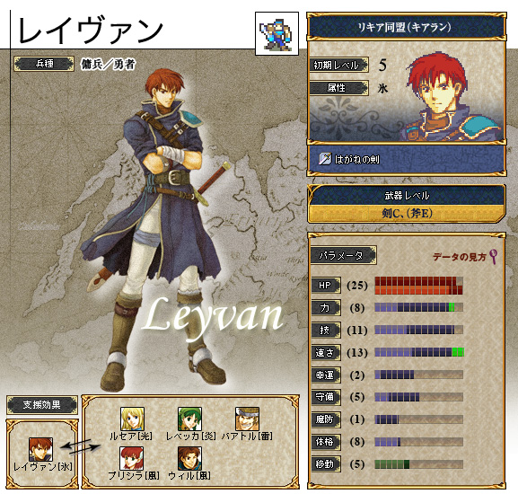 ☆無限セーブ☆GBA ファイアーエムブレム烈火の剣☆メンテ済FE