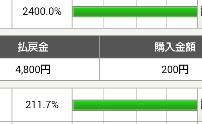 f:id:H-RR:20180714102428j:plain f:id:H-RR:20180714102428j:plain