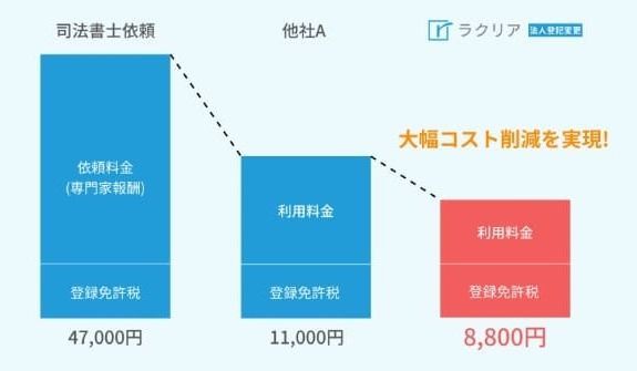 f:id:H-yuuki0929:20220303044713j:plain