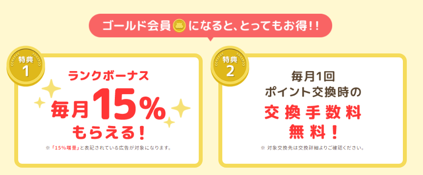 モッピーゴールド会員