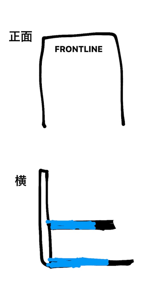 f:id:HAFYU_PI102:20220320120258j:image f:id:HAFYU_PI102:20220320120258j:image
