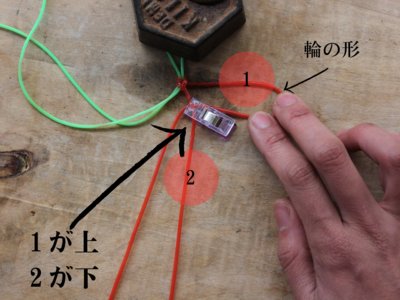 １番のひもを輪にして固定する