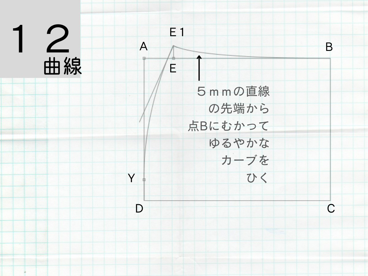 ステップ１３