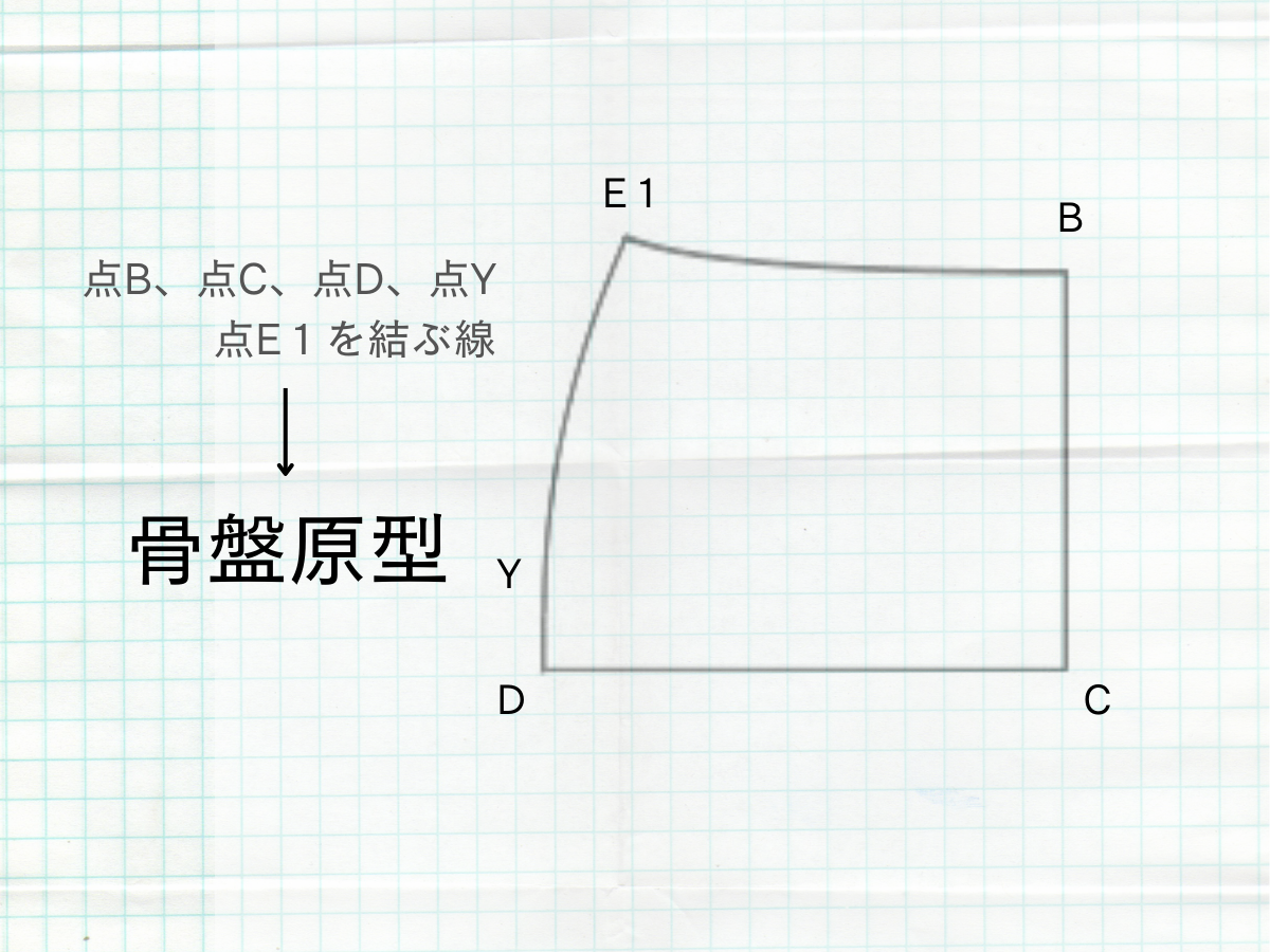 ステップ１４