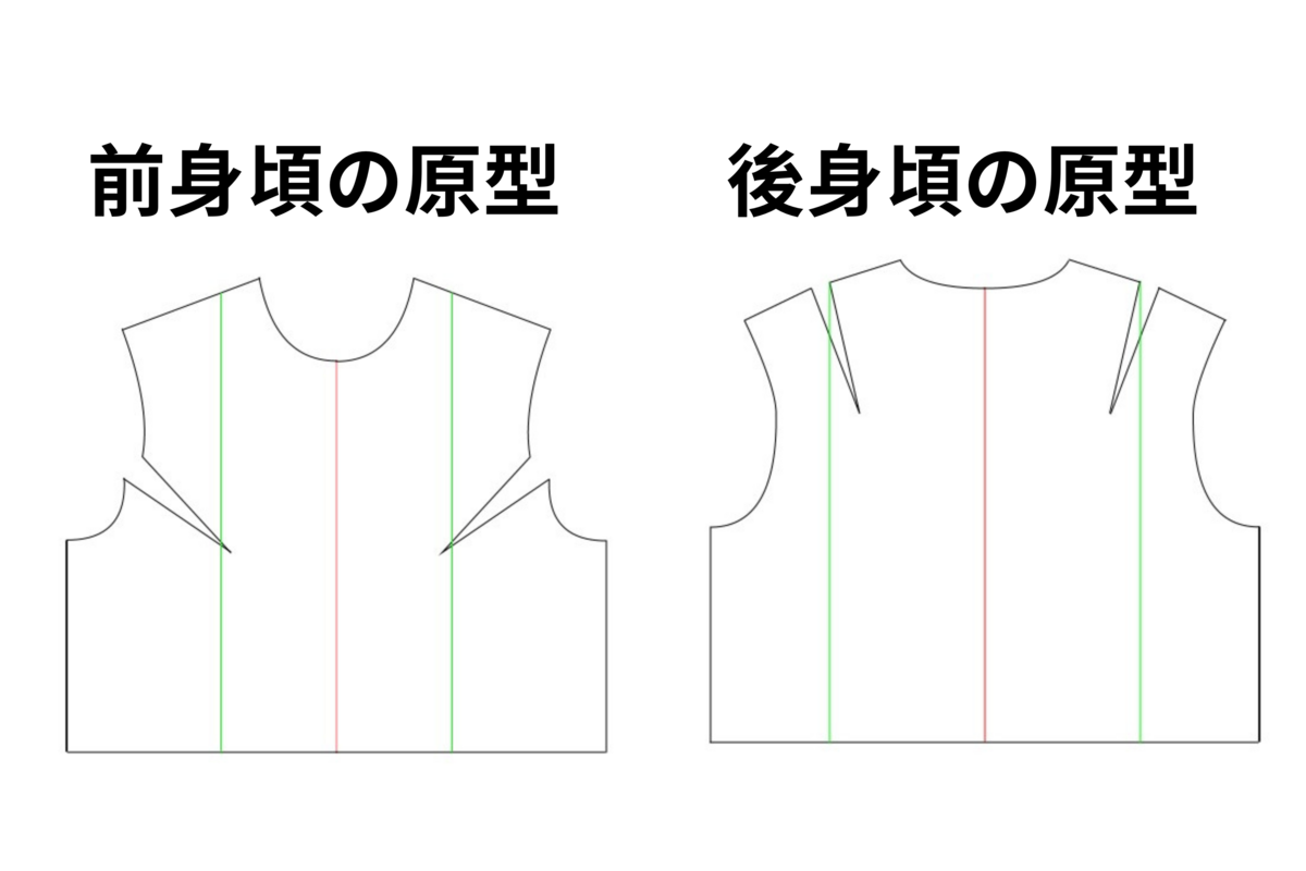 ひとりぼっちの洋裁独学】原型ってなんだ｜自分だけの原型をつくる 