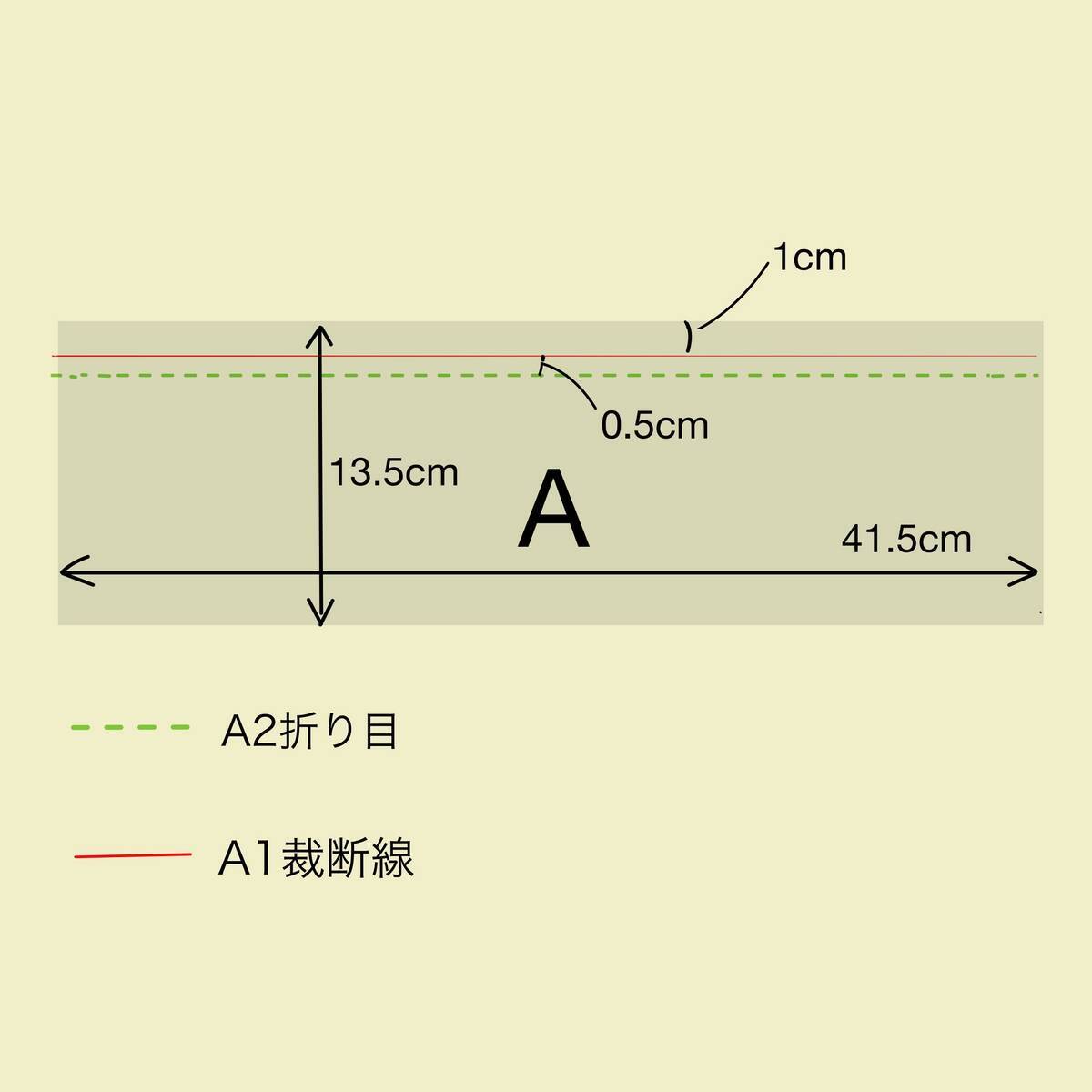 Aの型紙とサイズ表記