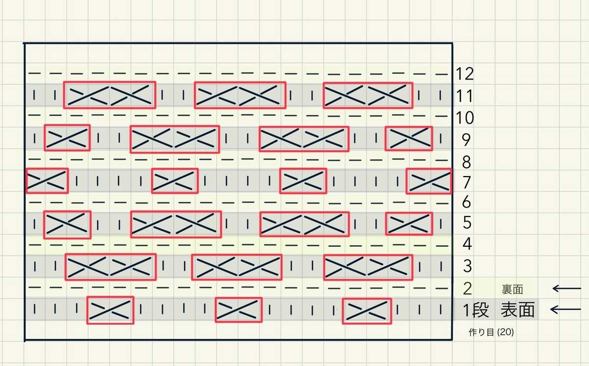 ひし形模様の連続の編み図