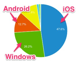 f:id:HAGIZO:20151215182558j:plain f:id:HAGIZO:20151215182558j:plain