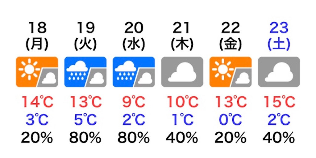 f:id:HAKUGIN:20211017103647j:image f:id:HAKUGIN:20211017103647j:image
