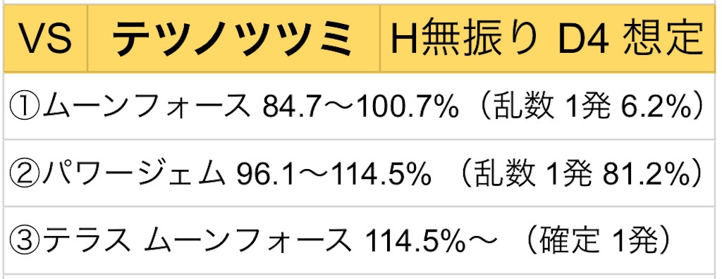 f:id:HAKuA_346:20230528164257j:image