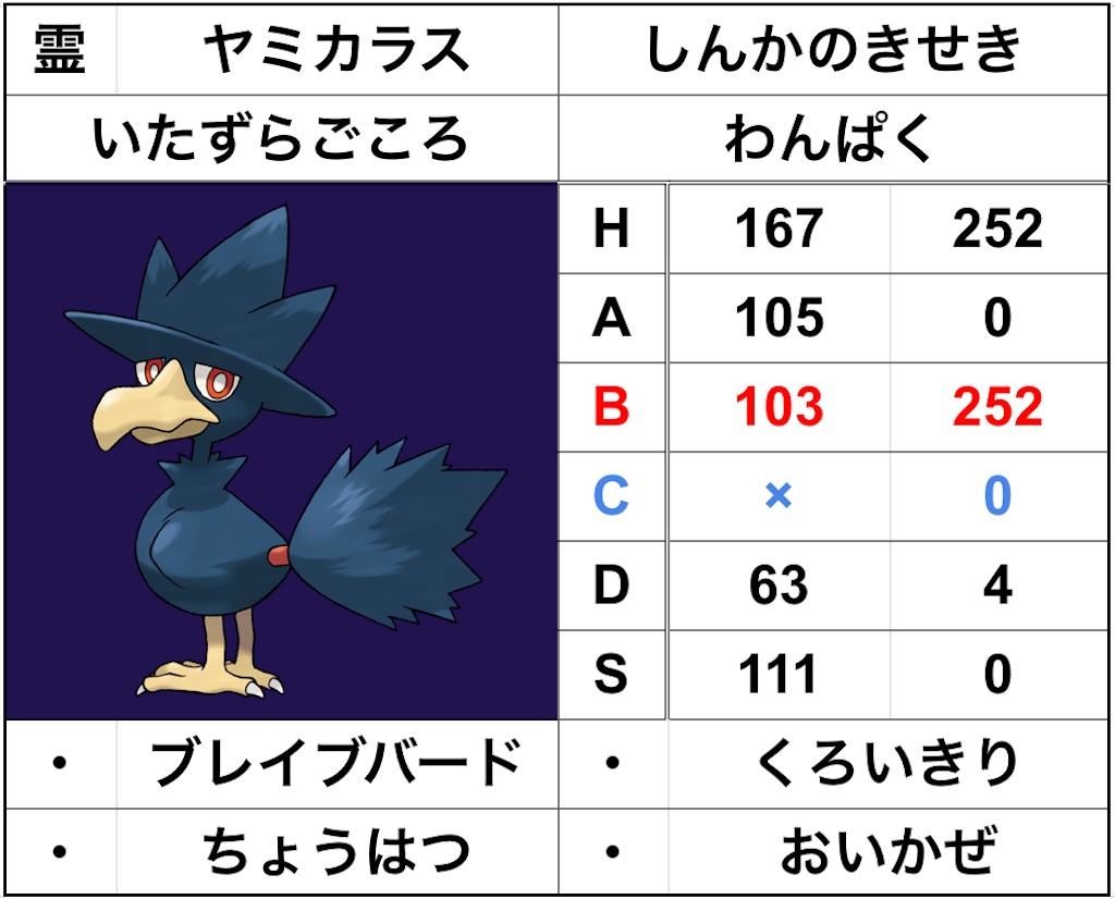 f:id:HAKuA_346:20230528164821j:image