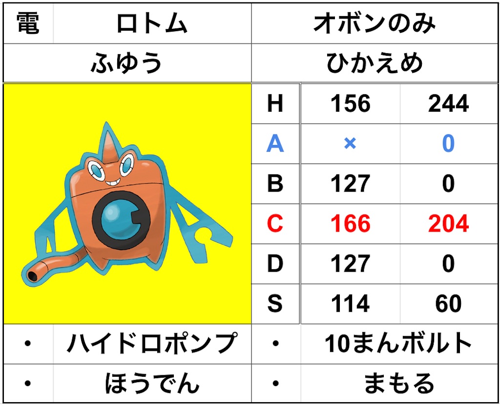 f:id:HAKuA_346:20230528165929j:image