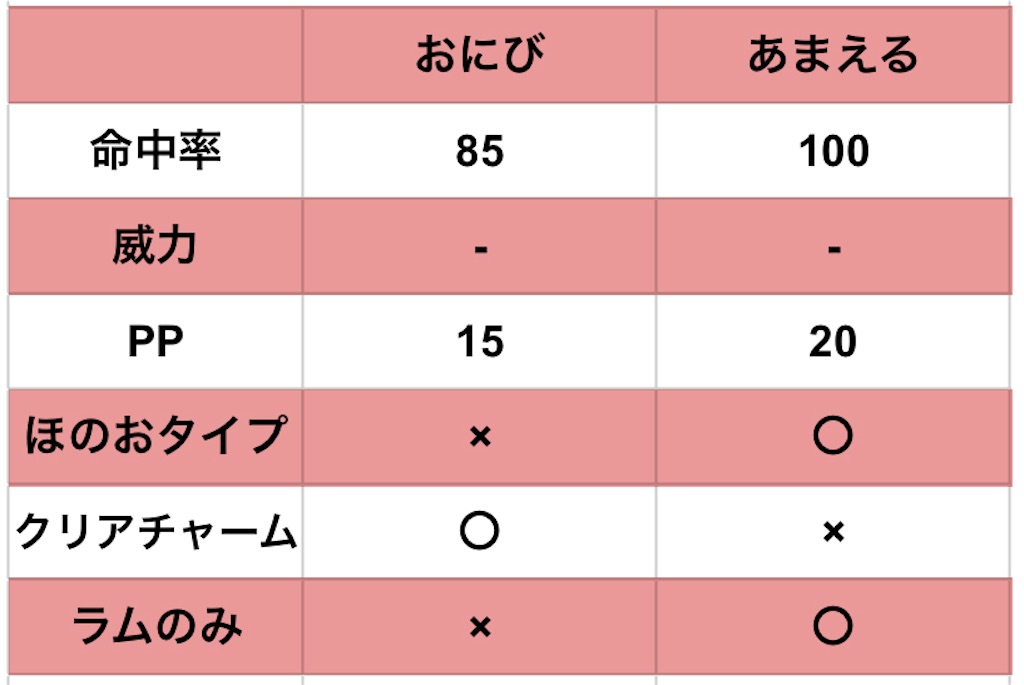 f:id:HAKuA_346:20230528170104j:image