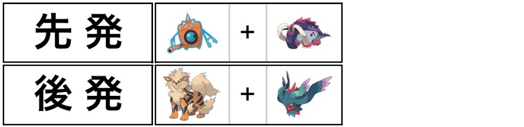 f:id:HAKuA_346:20230528172351j:image