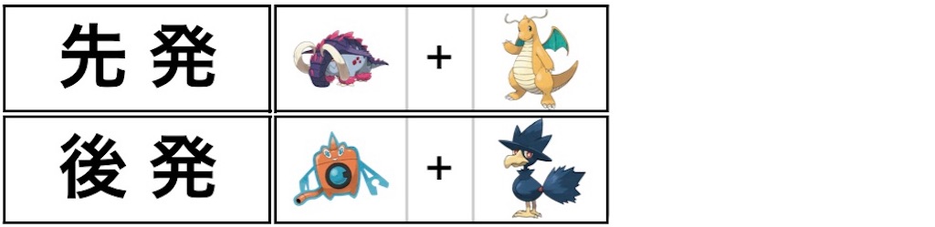 f:id:HAKuA_346:20230528172757j:image