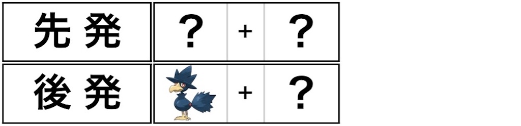 f:id:HAKuA_346:20230528173354j:image