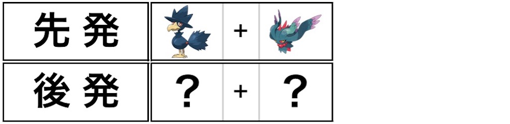 f:id:HAKuA_346:20230528174230j:image