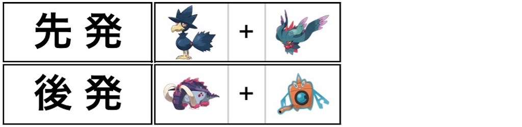 f:id:HAKuA_346:20230528174707j:image