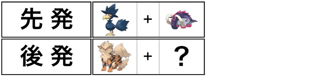 f:id:HAKuA_346:20230528175051j:image