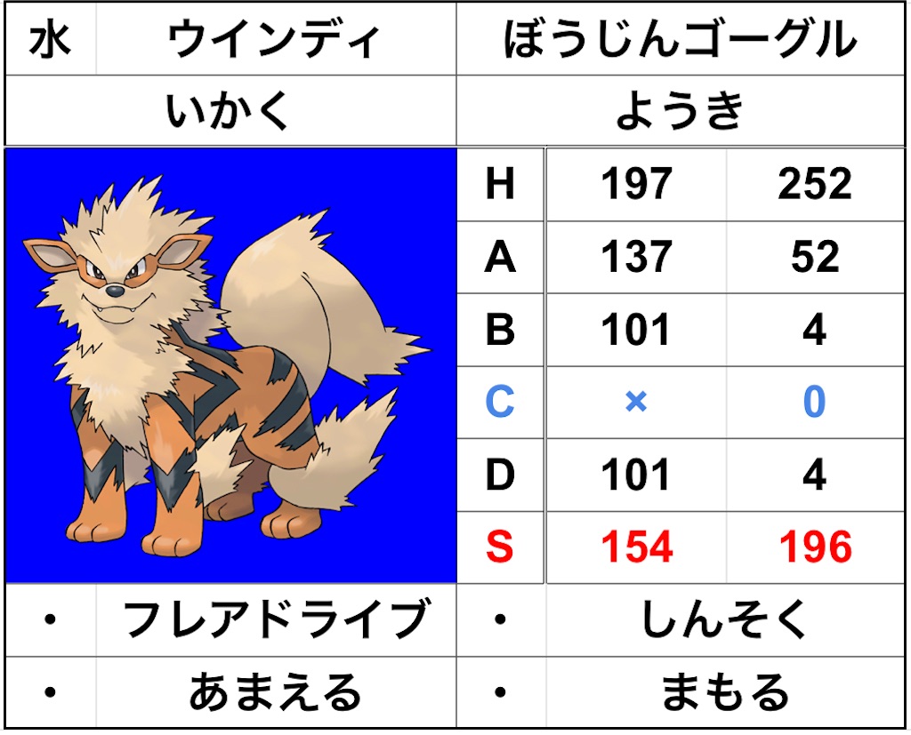 f:id:HAKuA_346:20230528181753j:image