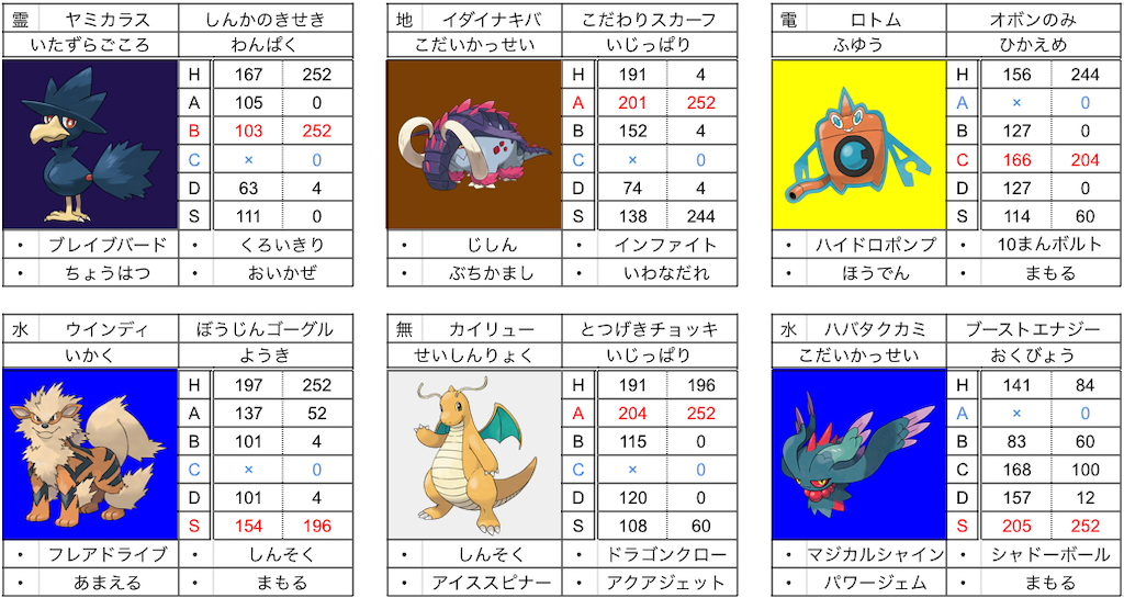 f:id:HAKuA_346:20230528182634p:image