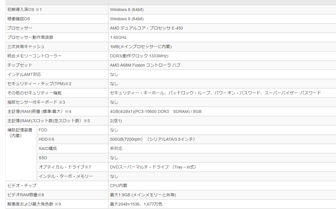 f:id:HAMandPC:20210102112354p:plain